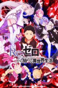 rezero